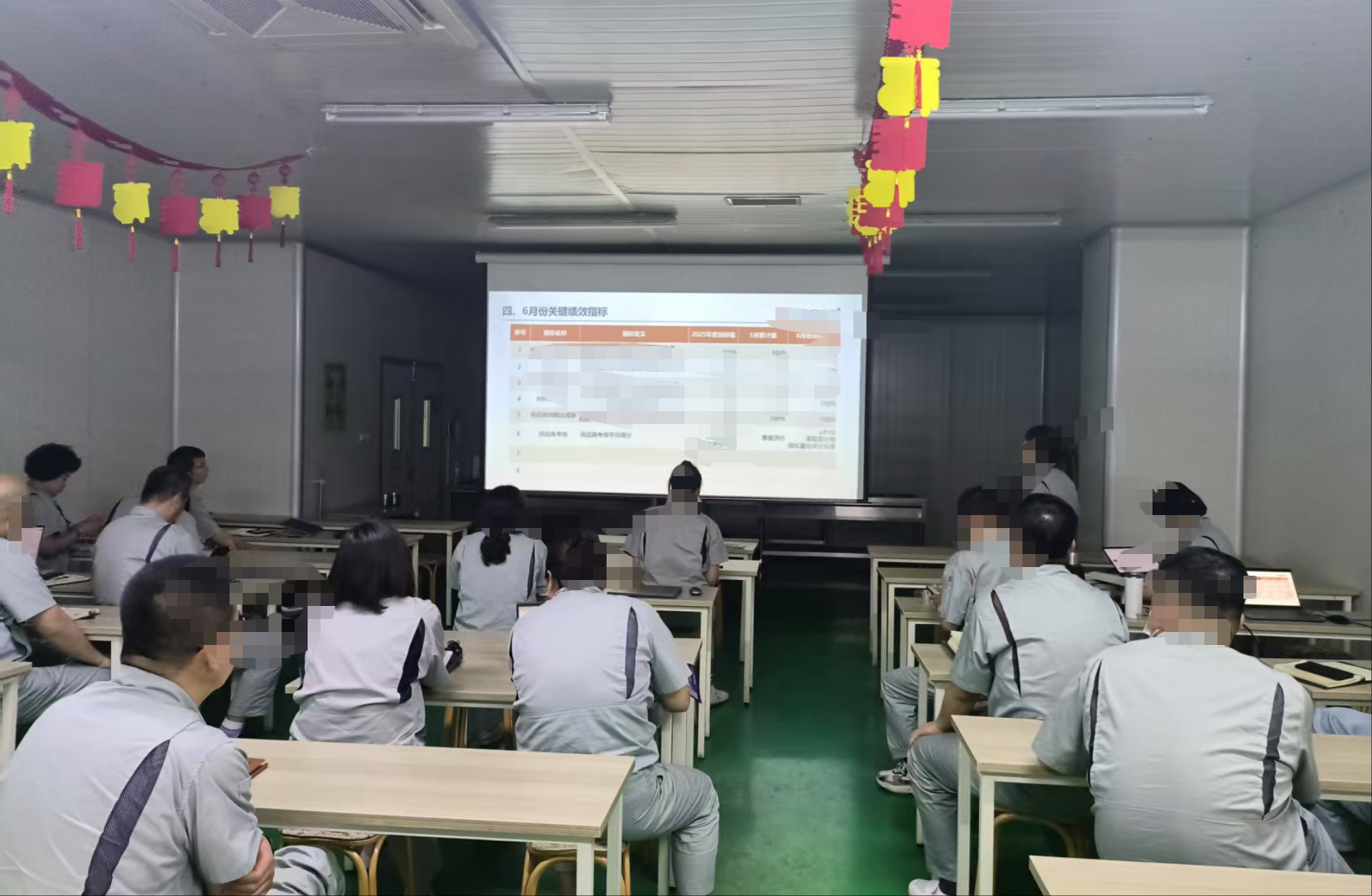 大连某半导体企业经营管理会议