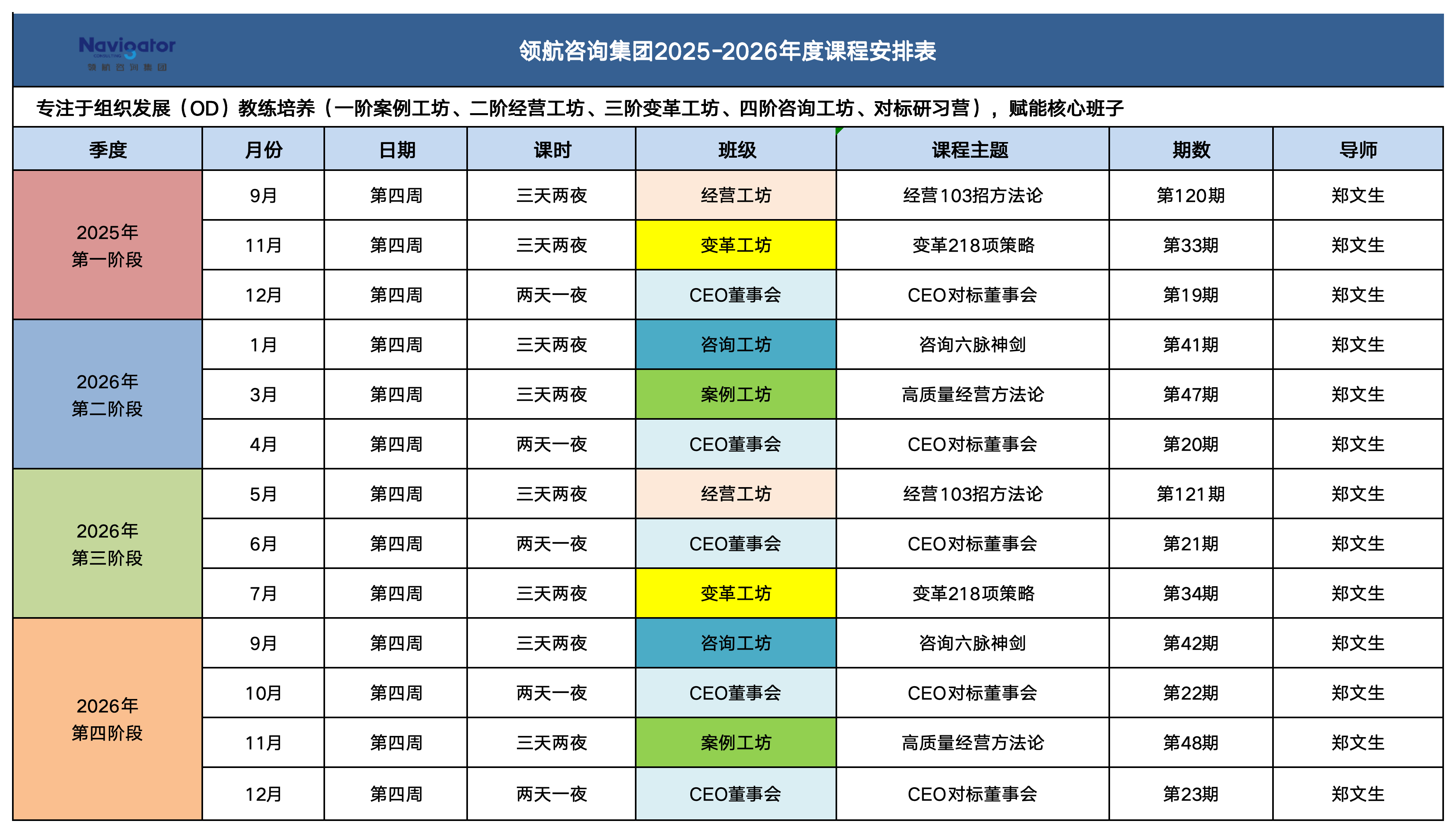 1758243158318732.png 领航咨询集团2025-2026年课程表_总课程表.png